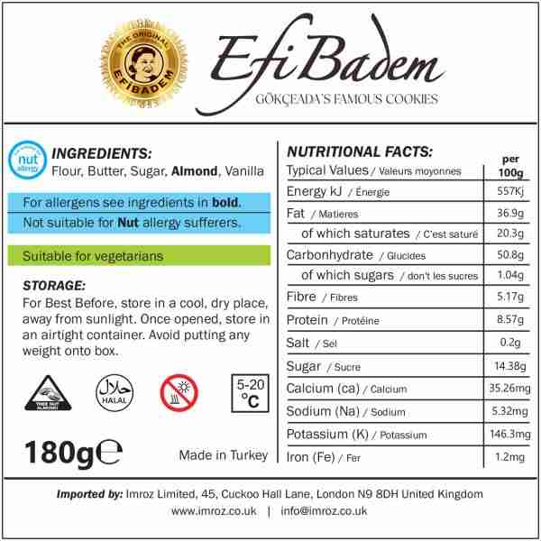 Ingredients