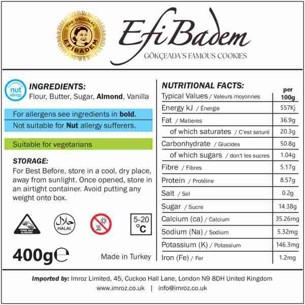 Ingredients